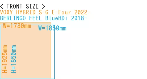 #VOXY HYBRID S-G E-Four 2022- + BERLINGO FEEL BlueHDi 2018-